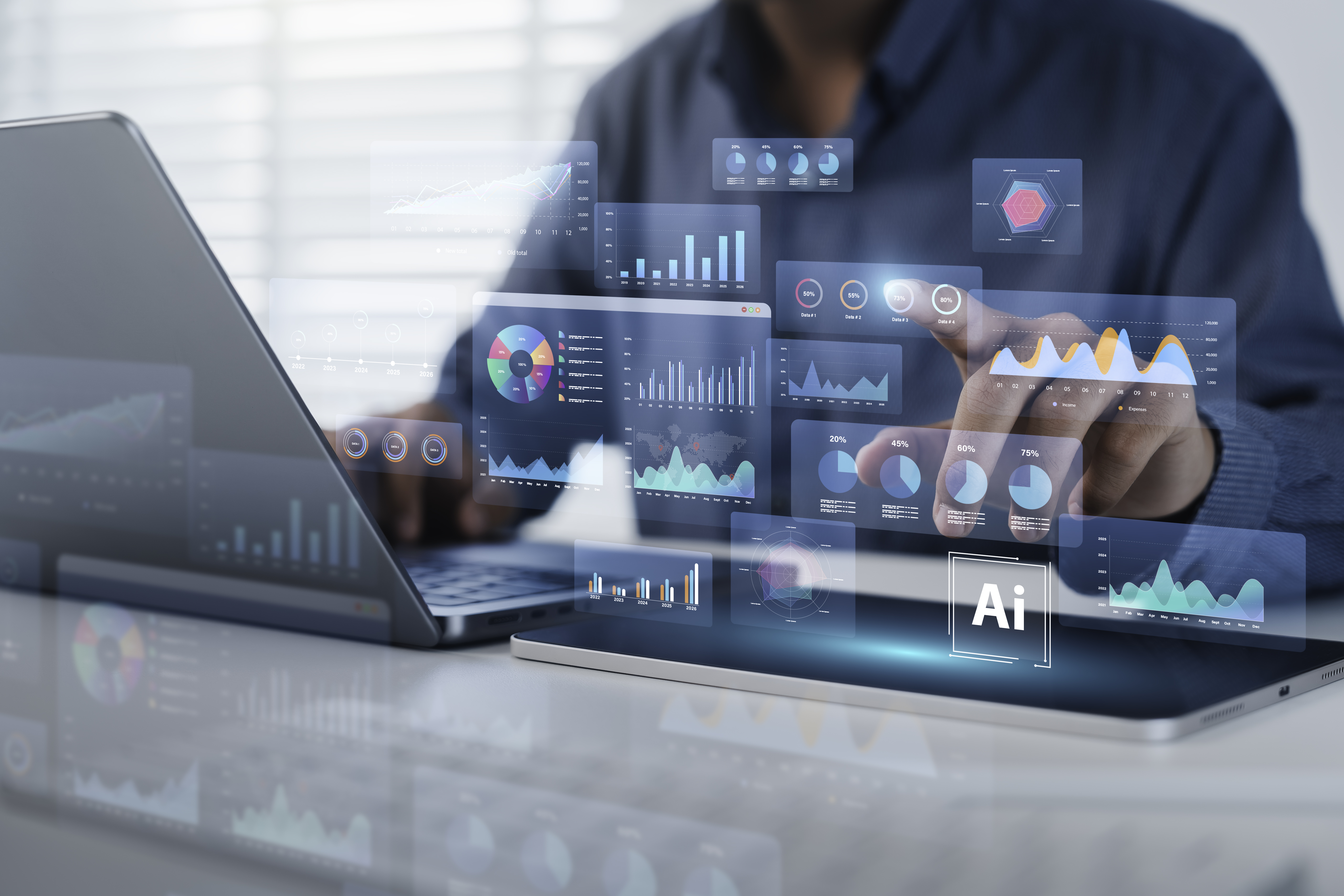 Strategies for Business Scaling